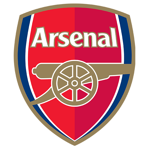 Arsenal vs Shakhtar Match Commentary UEFA Champions League