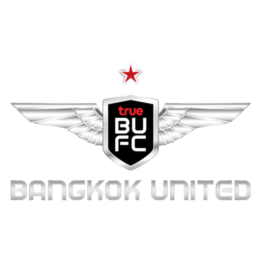 Lee Man vs Bangkok United Match Live Score AFC Champions League Two