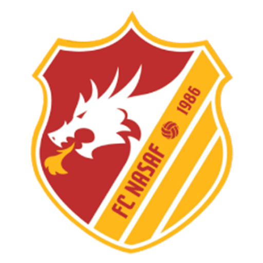 Al Hussein vs Nasaf Match Commentary AFC Champions League Two 202425