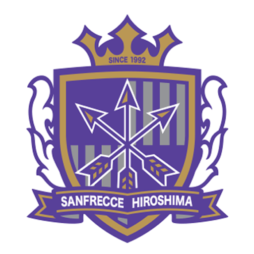 Sanfrecce Hiroshima vs Sydney FC Match Commentary AFC Champions League
