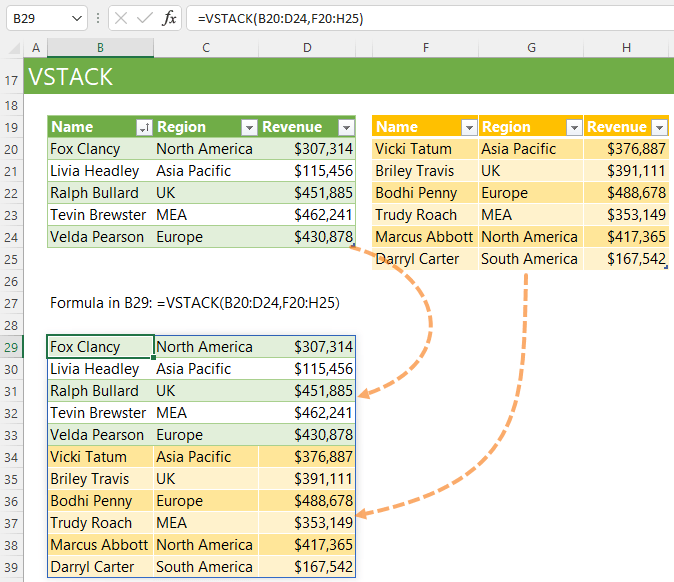 Excel VSTACK Function The One Excel Formula To Append, 44 OFF