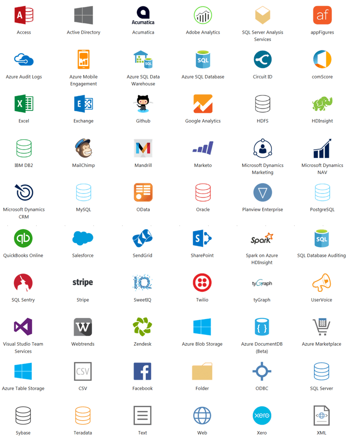 Power BI Course • My Online Training Hub