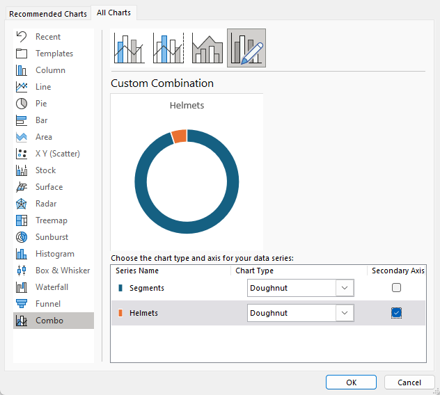 Excel Progress Circle Charts • My Online Training Hub