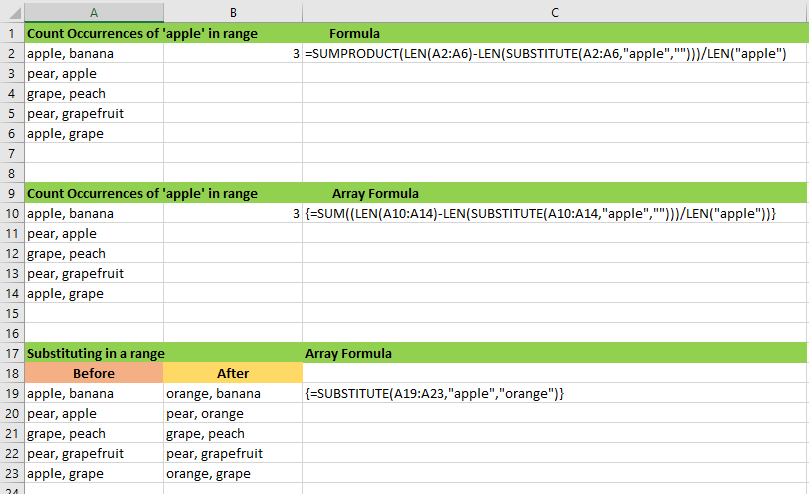 Using SUBSTITUTE Function to Find and Count Text • My Online Training Hub