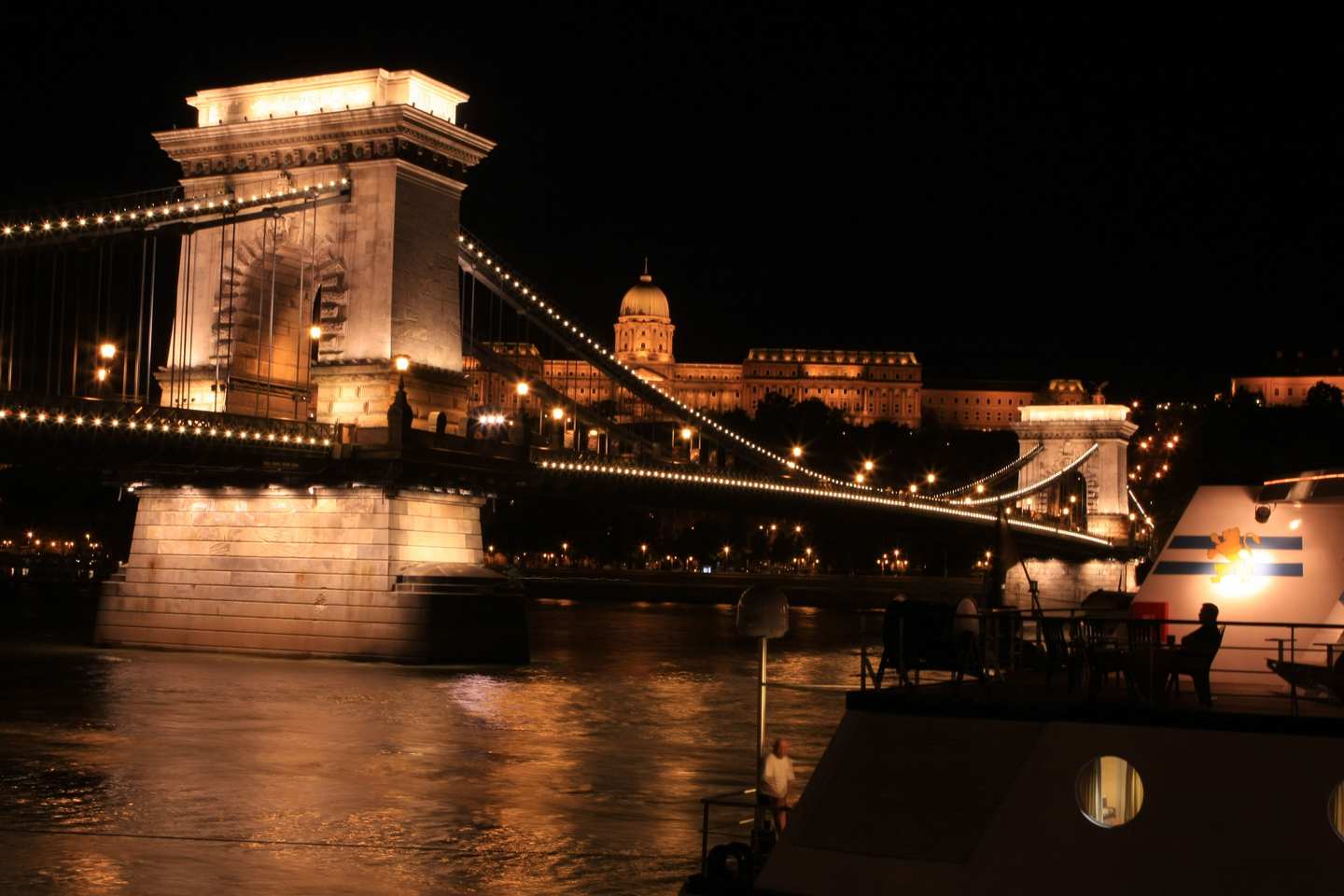 You can enjoy free admission to more than 30 programs or use your budapest card for an additional. Ø¯Ù„ÙŠÙ„ Ø³ÙŠØ§Ø­ÙŠ ÙˆÙ†ØµØ§Ø¦Ø­ Ù„Ø²ÙŠØ§Ø±Ø© Ø¨ÙˆØ¯Ø§Ø¨ÙŠØ³Øª Ø¹Ø§ØµÙ…Ø© Ø§Ù„Ù…Ø¬Ø± Budapest Ø£Ø­Ù…Ø¯ Ù…Ù…Ø¯ÙˆØ­ ÙƒÙˆÙ…