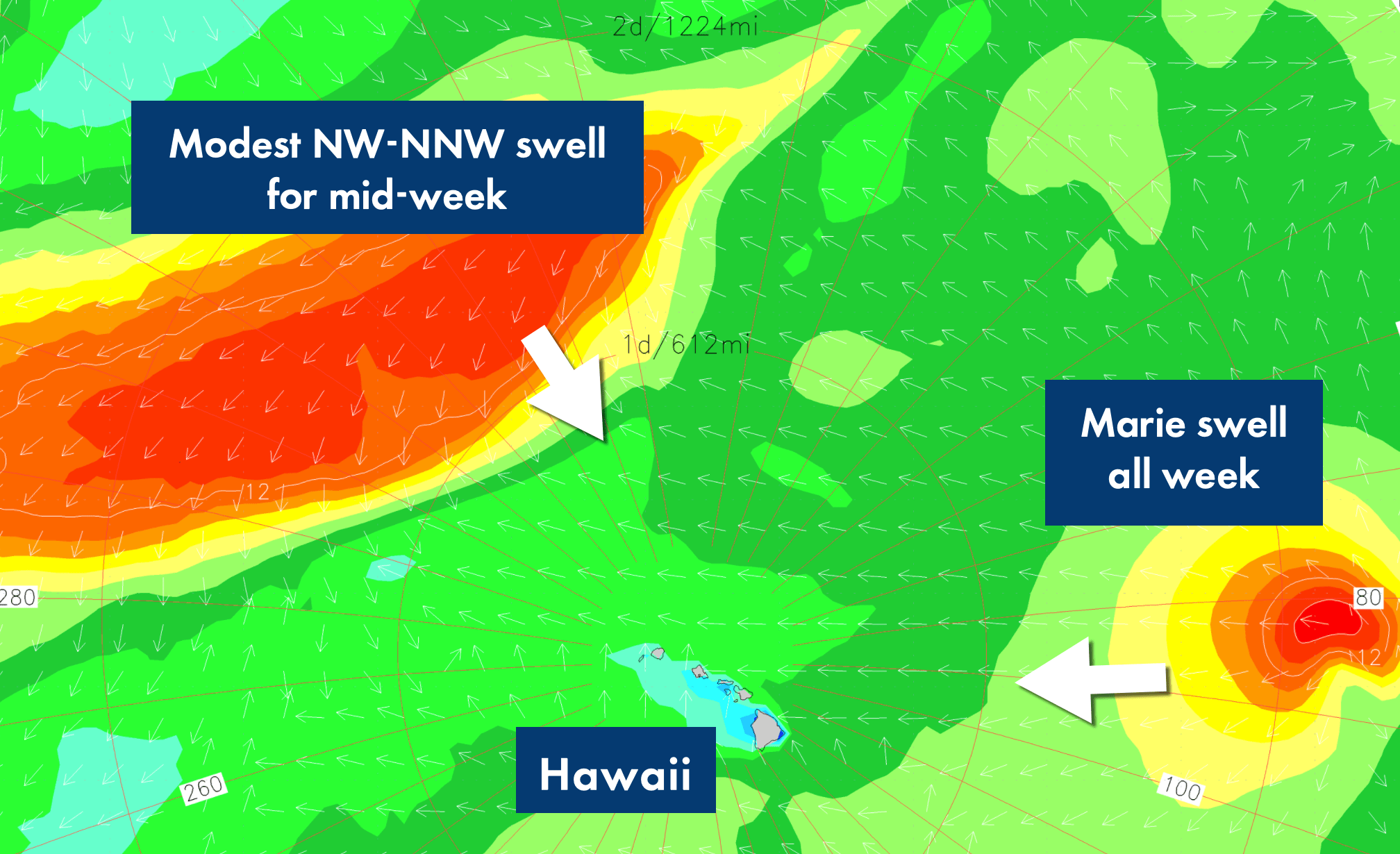 Premium North Kauai Weather Forecast for Storms, Swell & Surf in