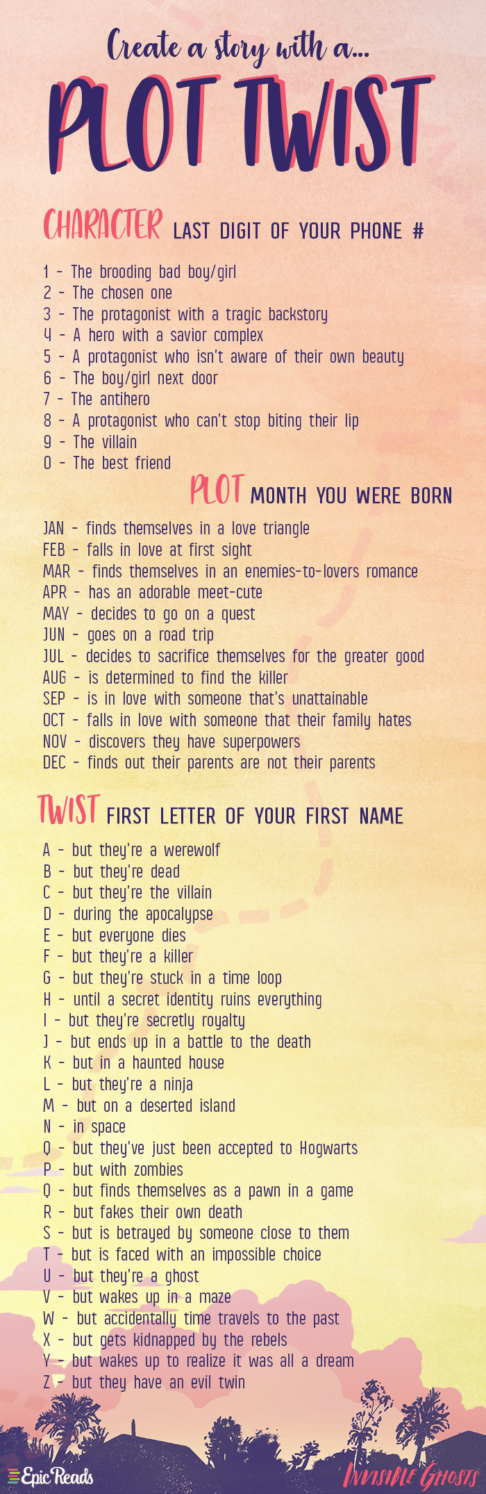 Take Your Story in a New Direction with Our Plot Twist Generator
