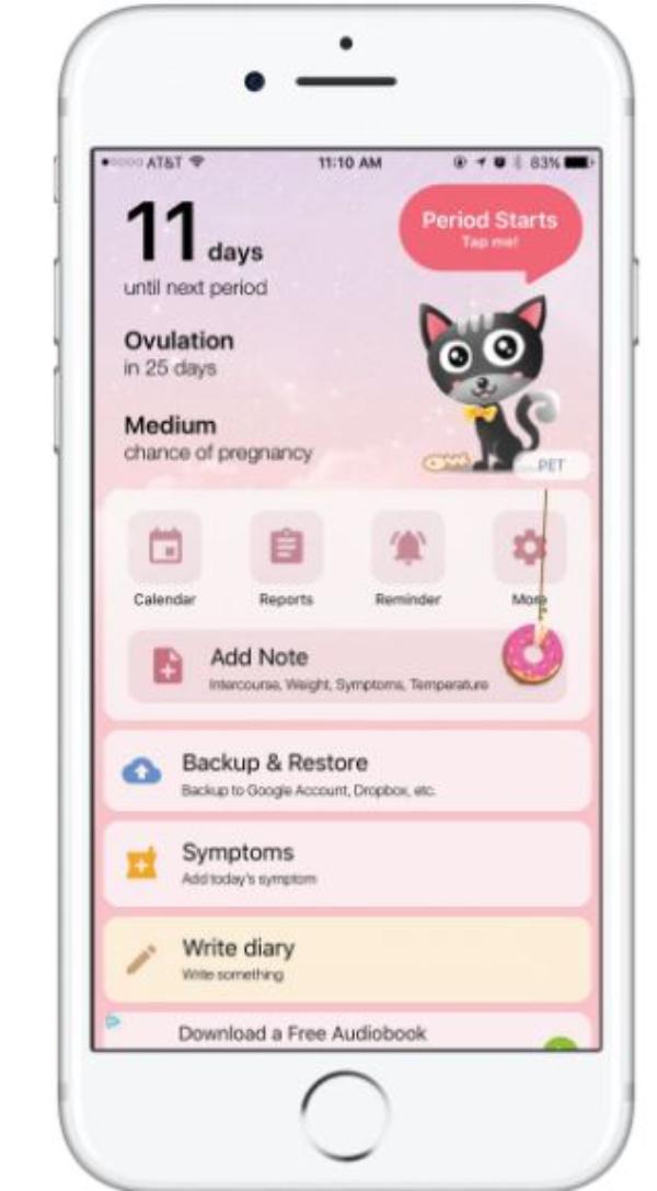 Sering Lupa Dengan Jadwal Haid? Atasi Dengan 5 Aplikasi