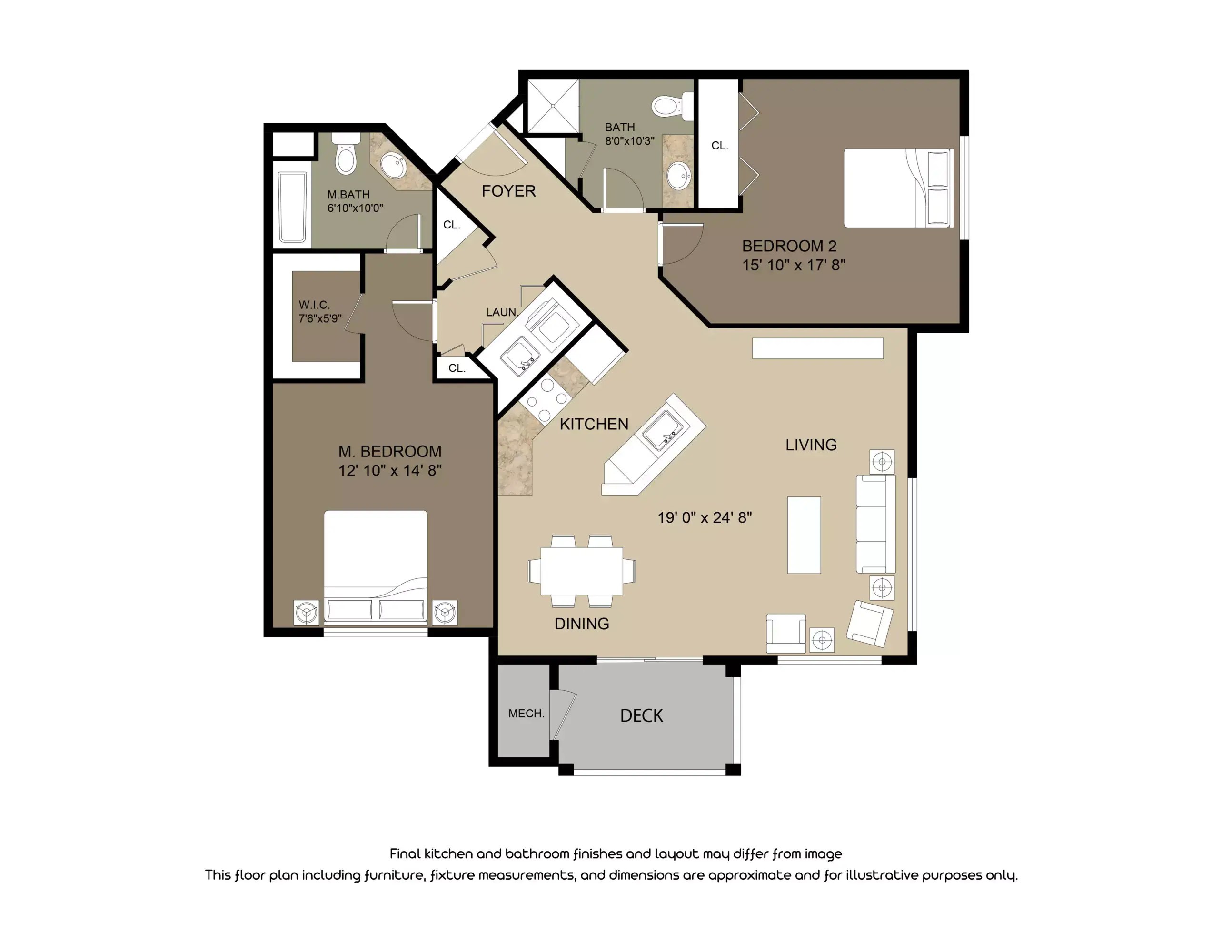 Harborside Condos for Sale in South Portland, ME Portside Real Estate