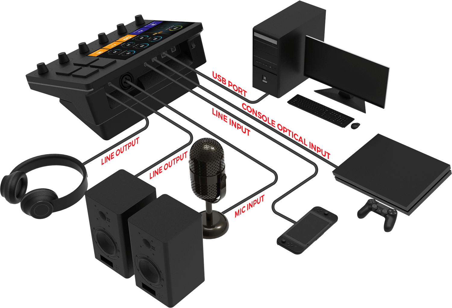 Live Streamer AX310 AX310 AVerMedia