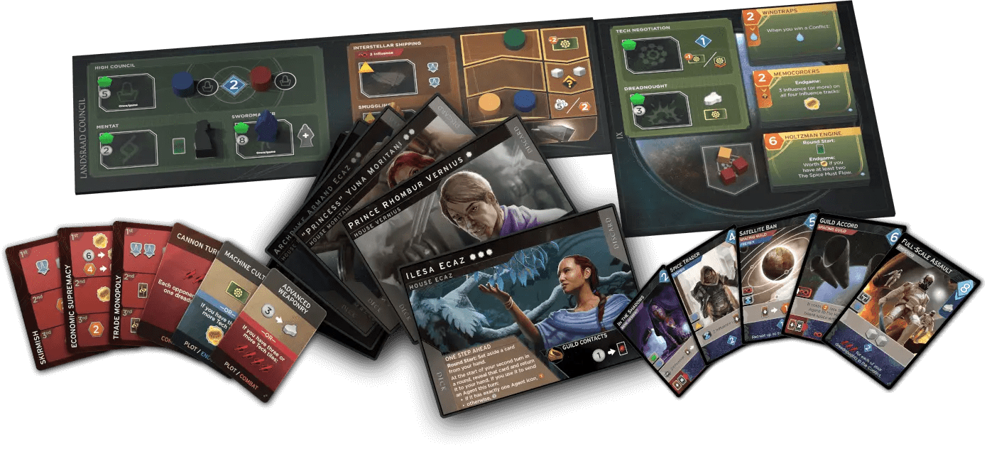 Dune Imperium Board Game Dire Wolf Digital