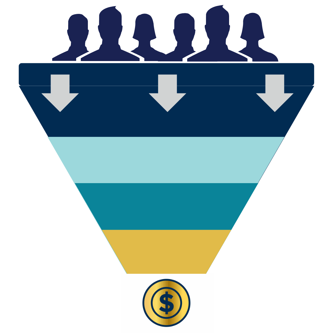 Vertical Launch Lab Sales Page