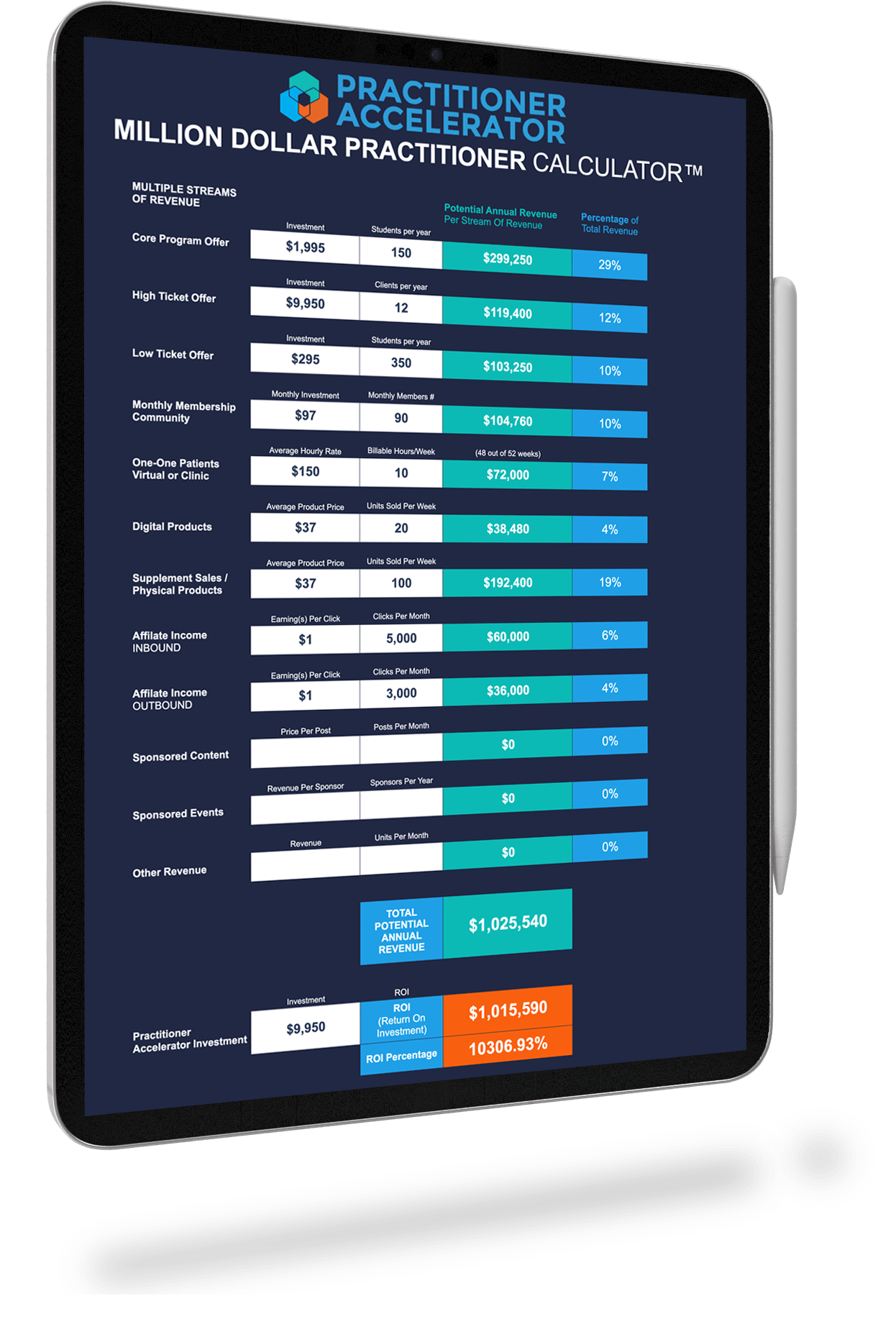 Get It Now Million Dollar Practitioner Calc App