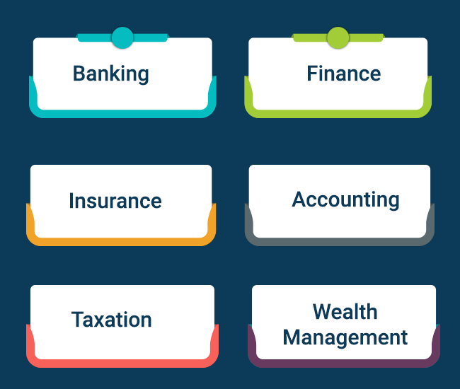Fee Structure In Delhi University (DU) 2024