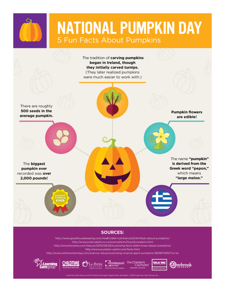 Happy Pumpkin Day! Childtime
