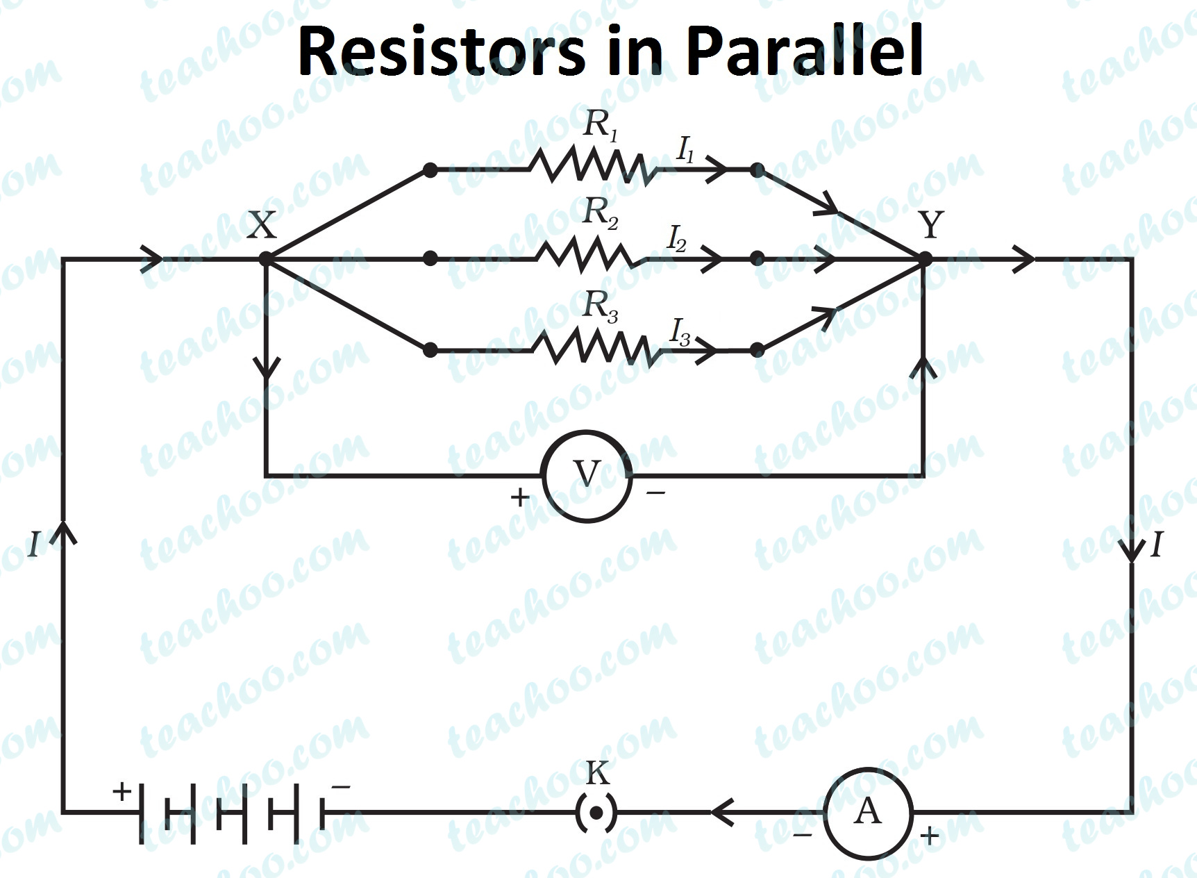 Resistance in Series and Parallel Advantages and Disadvantages