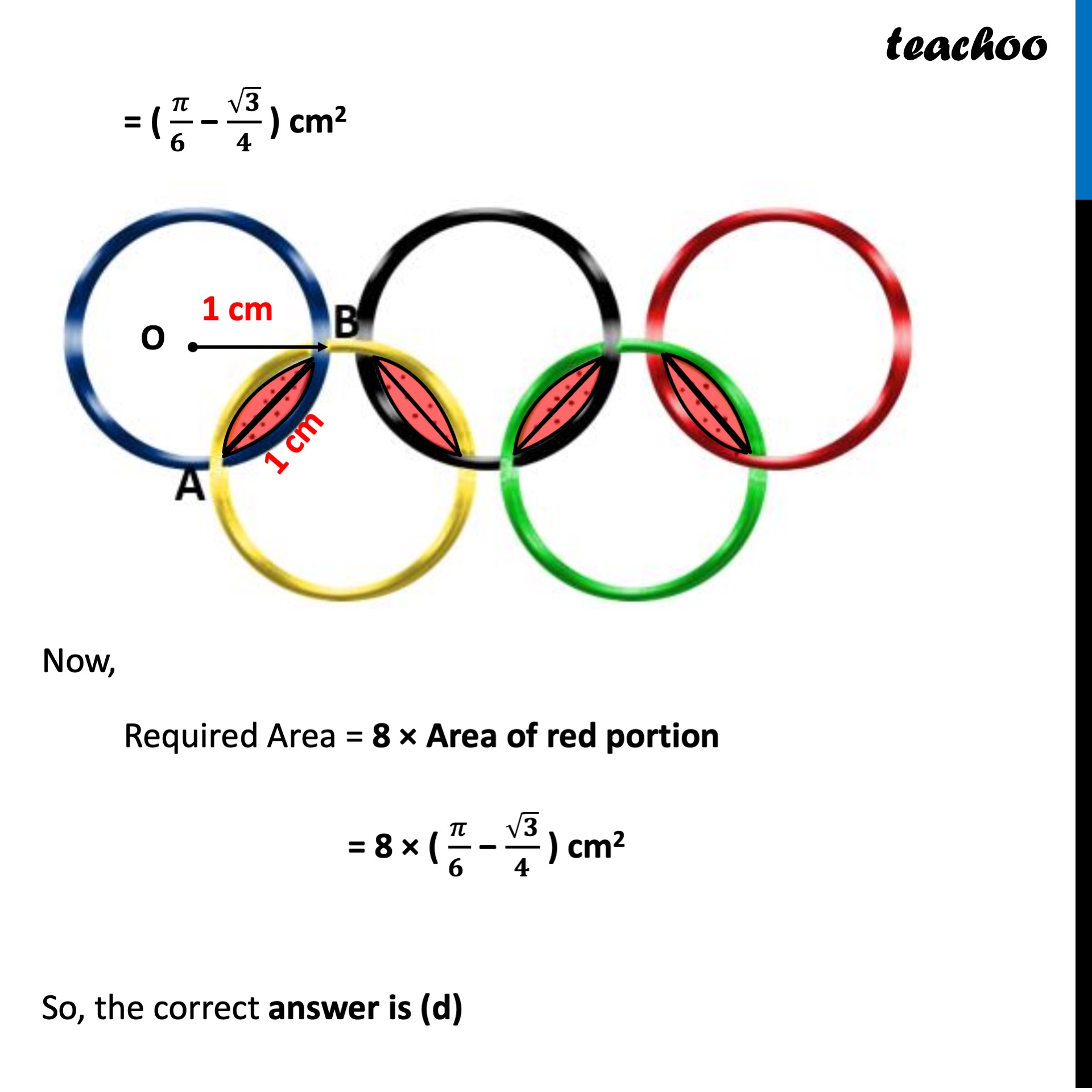 Ques 37 (MCQ) Given below is picture of the Olympic rings made by