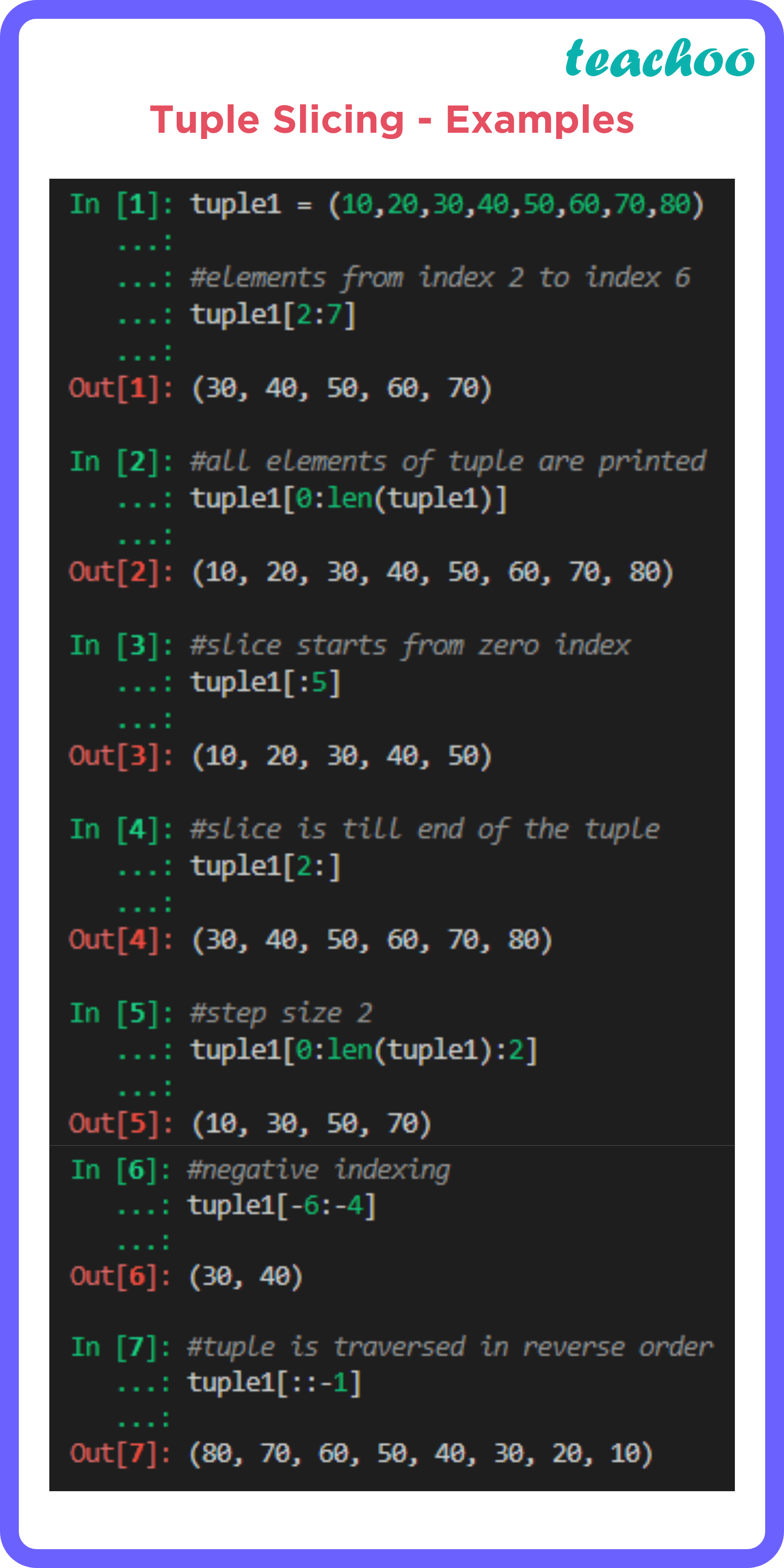 [Class 11] Tuple Operations Computer Science Tuples and Dictionaries