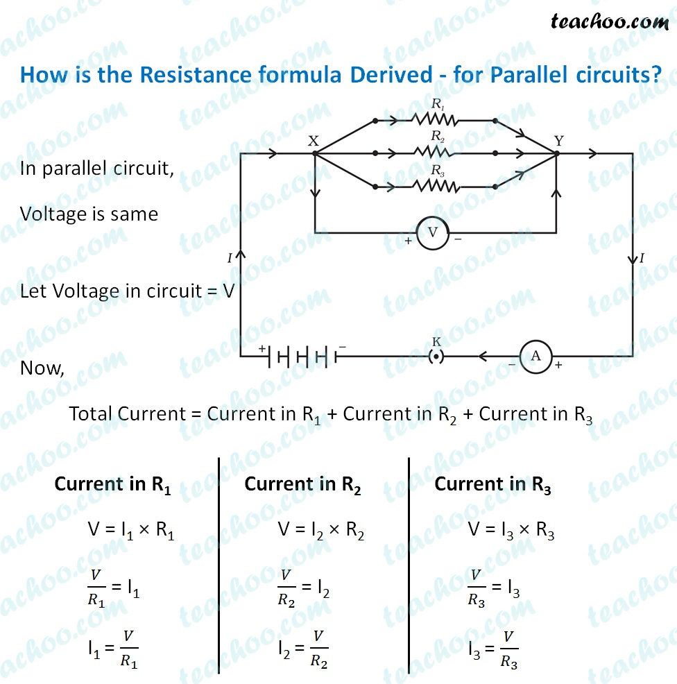 Resistance in Parallel Diagram, Formula and Numericals Teachoo