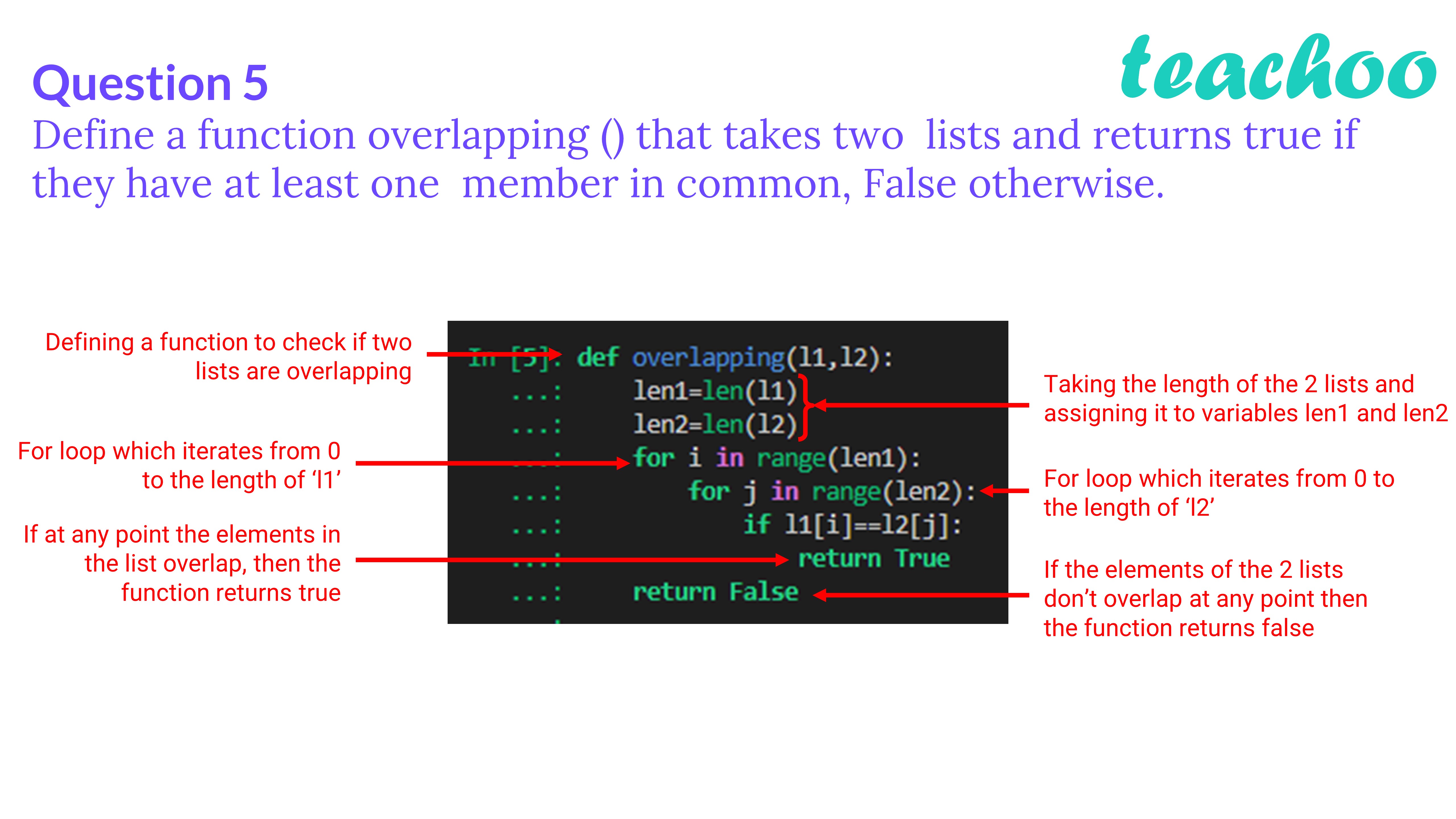 Define a function overlapping () that takes two lists and returns true