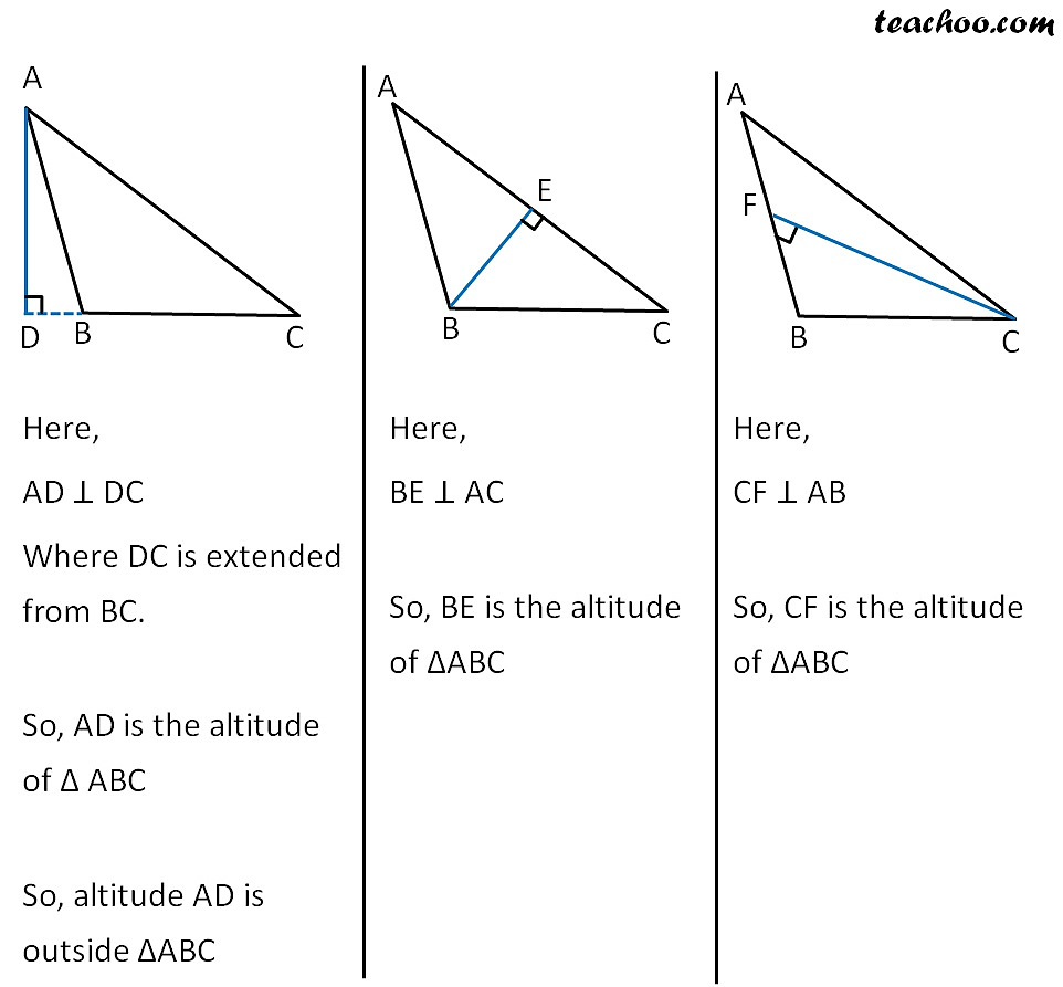 Altitude of a triangle Examples with Figures Teachoo