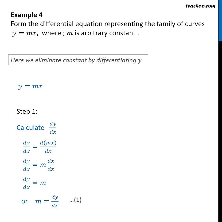 Example 4 Form differential equation y = mx Class 12