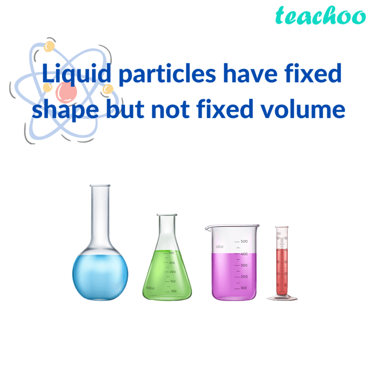 Properties of Solids, Liquids, Gases Compared Teachoo Science