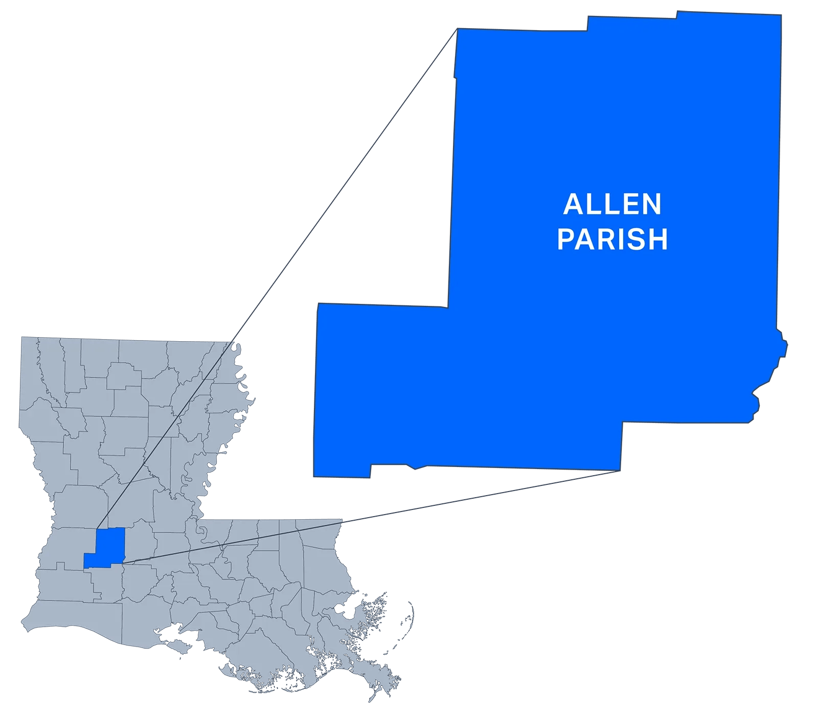 Allen Parish Sequestration Hub 1PointFive
