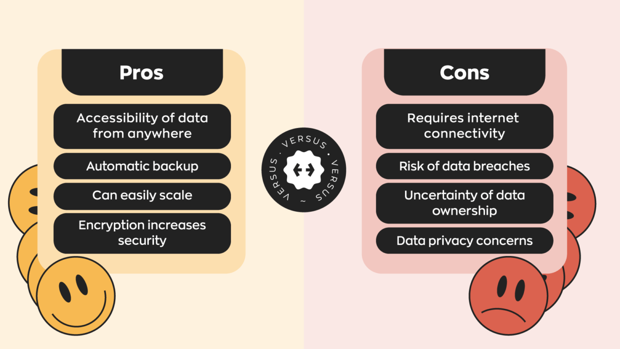 10 Proven Ways to Reduce Human Error in the Workplace(04)