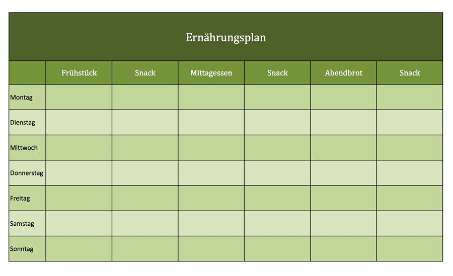 Ernährung Excel Vorlagen für jeden Zweck