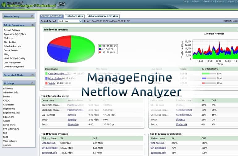 Best Netflow Analyzer and Collectors for Windows, FREE!