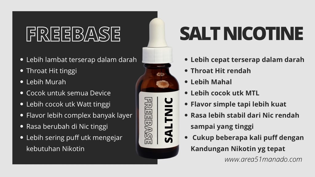 Area51 Vapestore Manado Liquid Freebase VS Salt Nicotine apa beda nya?