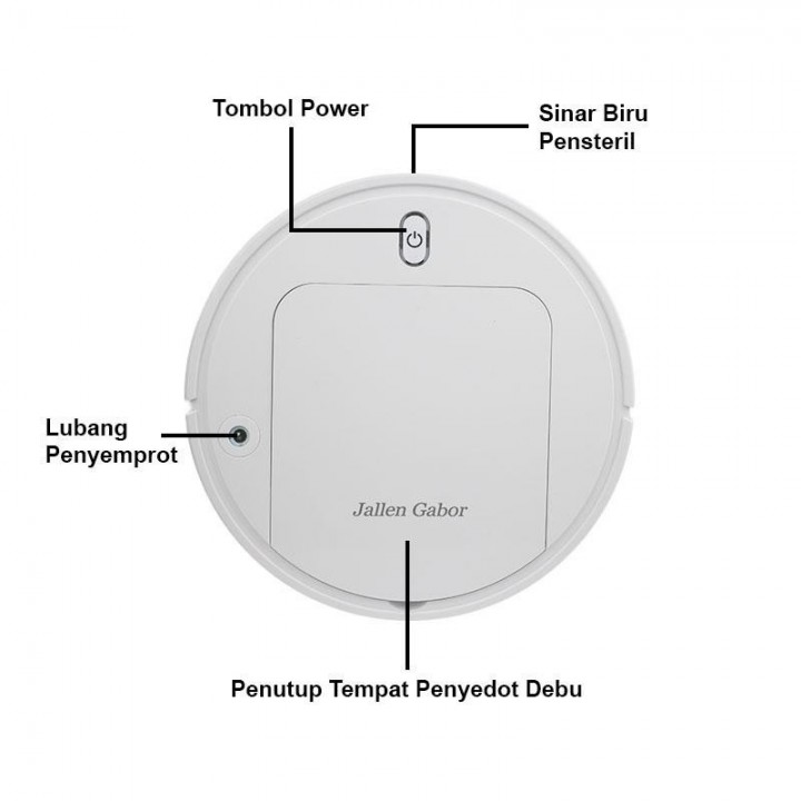 Tokuniku JALLEN GABOR IS28A Robotic Vacuum Cleaner Automatic USB