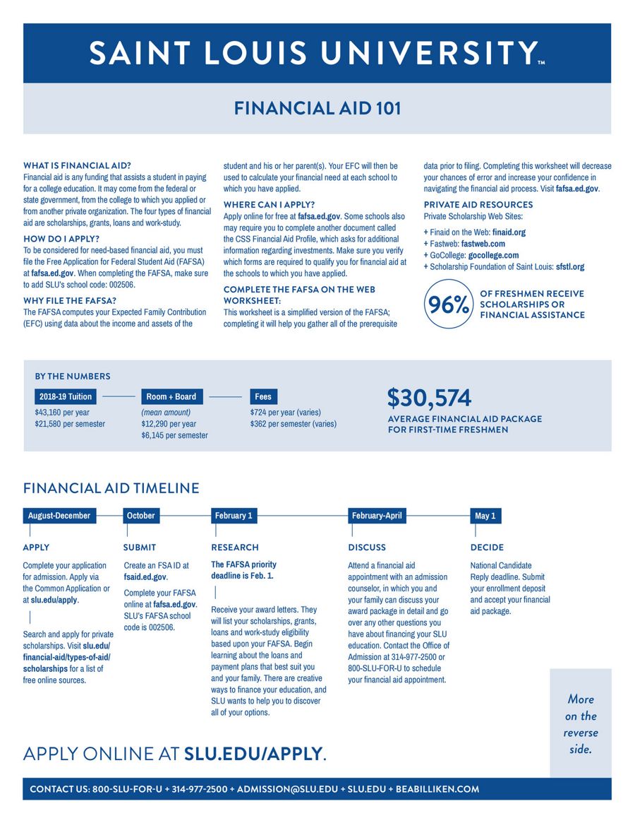 Financial Aid and MeritBased Scholarships (2018) by Saint Louis