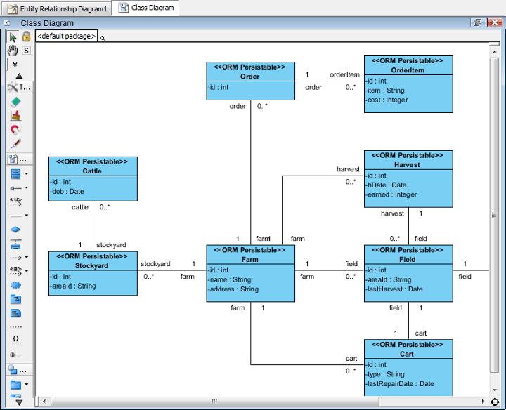 Class Diagram Generator From Code - Tanya Tanya