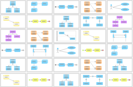 How to Organize Diagrams with Package?