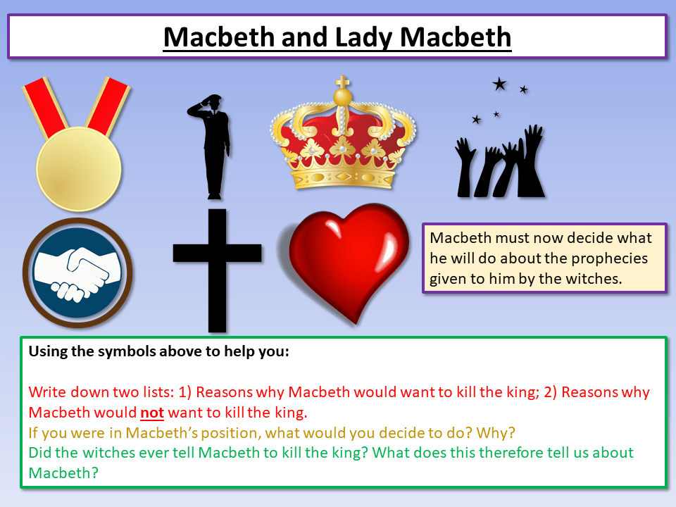 Lady Macbeth Teaching Resources