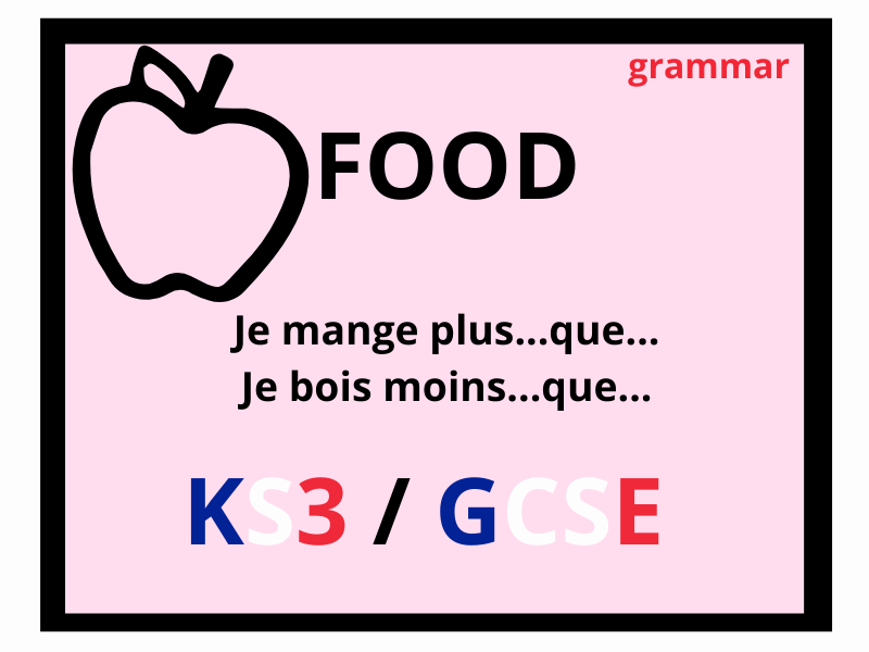 French comparatives food Teaching Resources