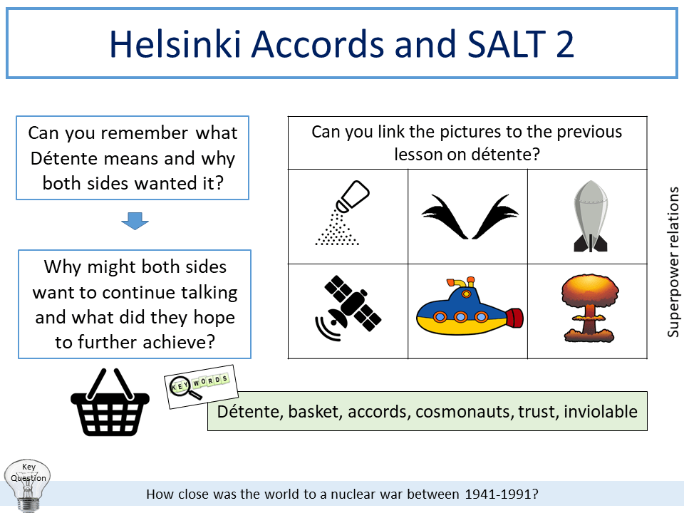 The Helsinki Accords Teaching Resources