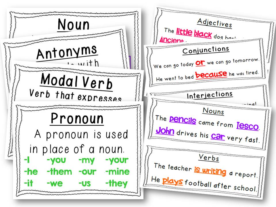 Parts of Speech PostersKey Stage Two Teaching Resources