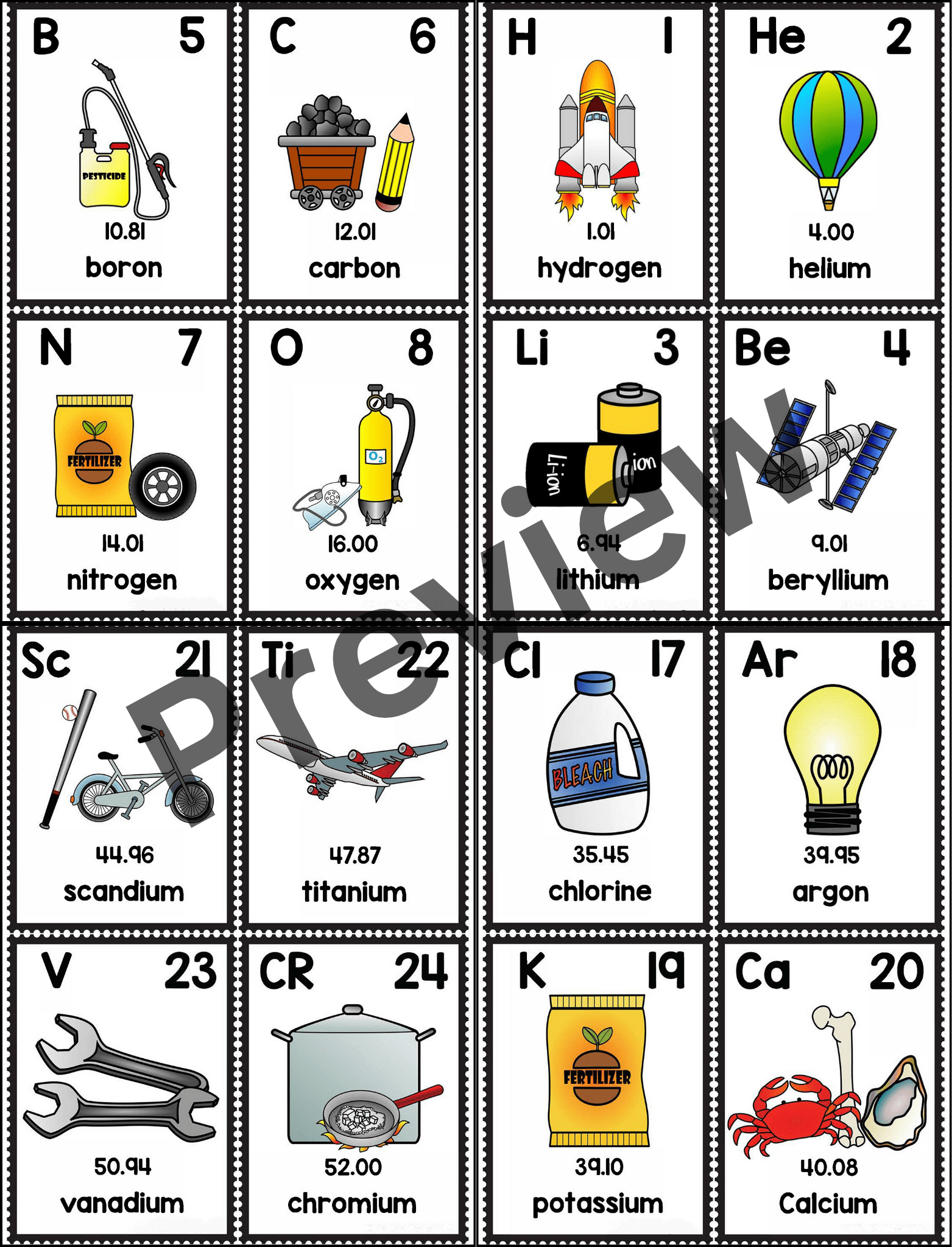 Periodic Table of Elements Flashcards | Chemistry Activities | For 4th