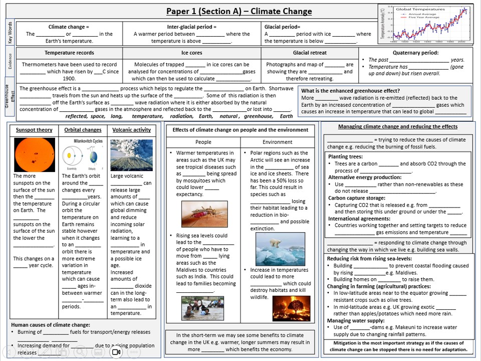Climate Change Revision Sheet (AQA GCSE Geography) Teaching Resources