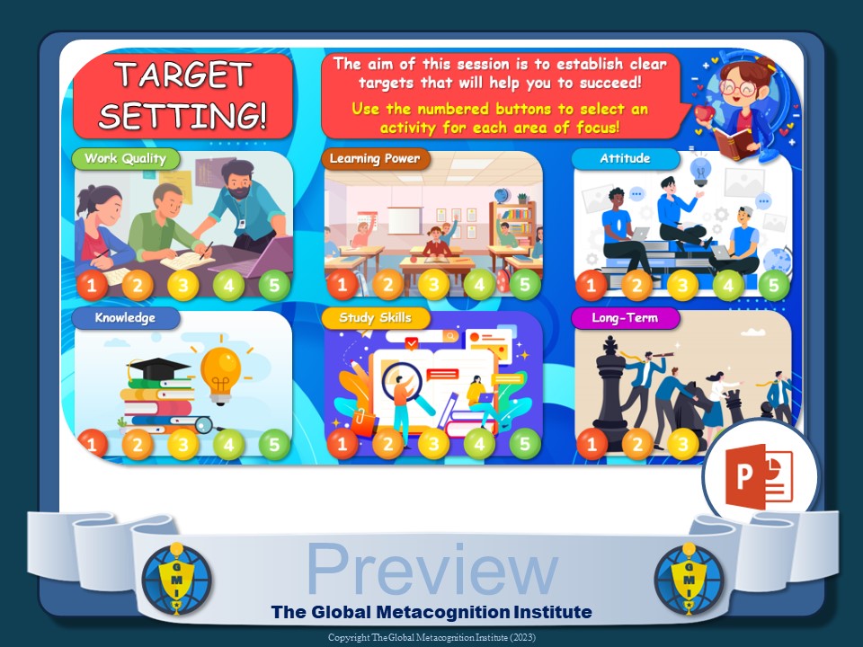 Target Setting PowerPoint (DIRT, Goals, Targets, Reflective Learning