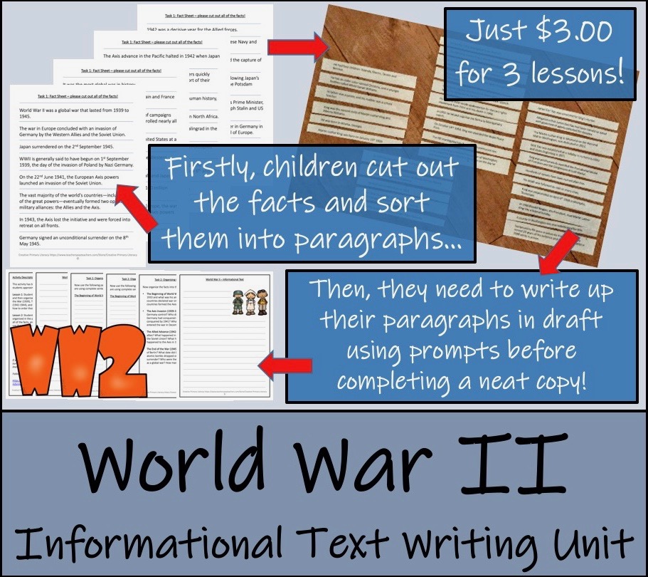 UKS2 History World War II Informational Text Writing Unit Teaching