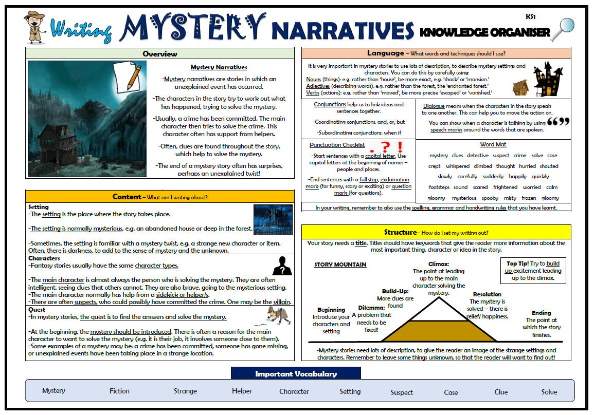 Writing Mystery Narratives KS1 Knowledge Organiser! Teaching Resources