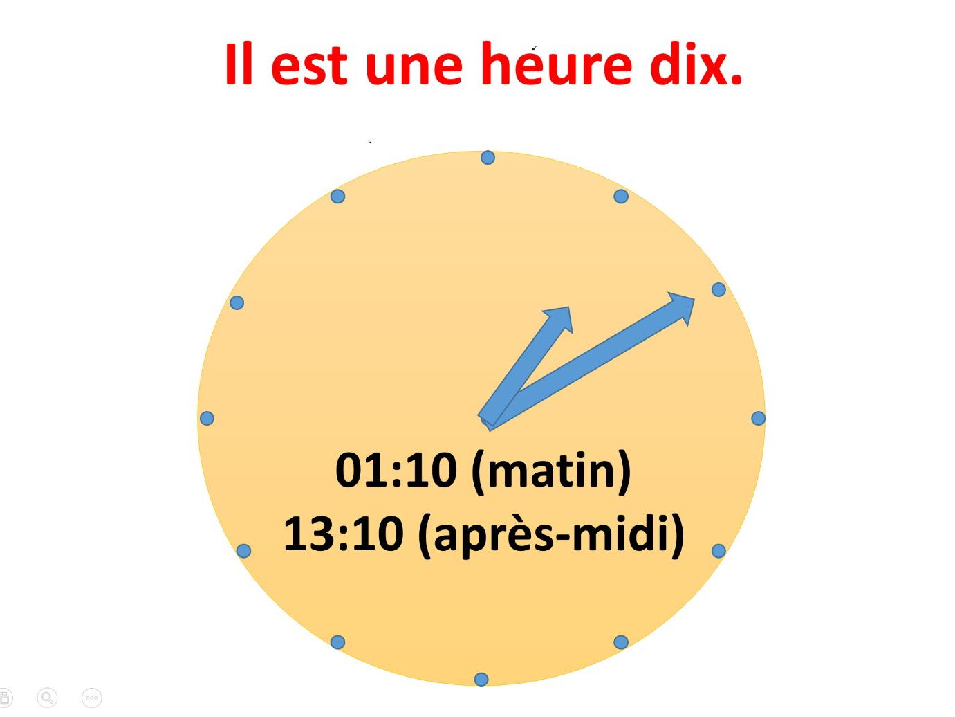 French Time Teaching Resources