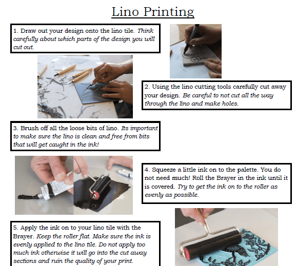 Lino Printing Helpsheet Step by Step KS3 KS4 Teaching Resources