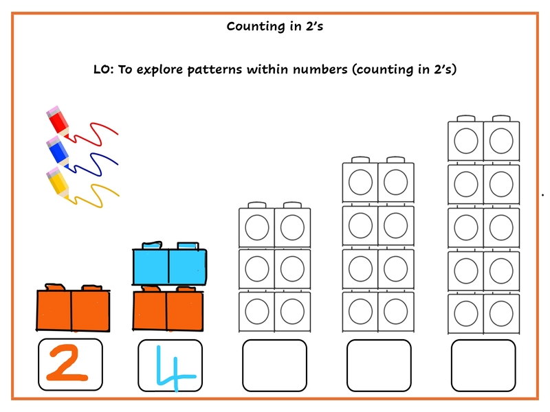 Couting in 2's Unifix Worksheet Activity | Teaching Resources