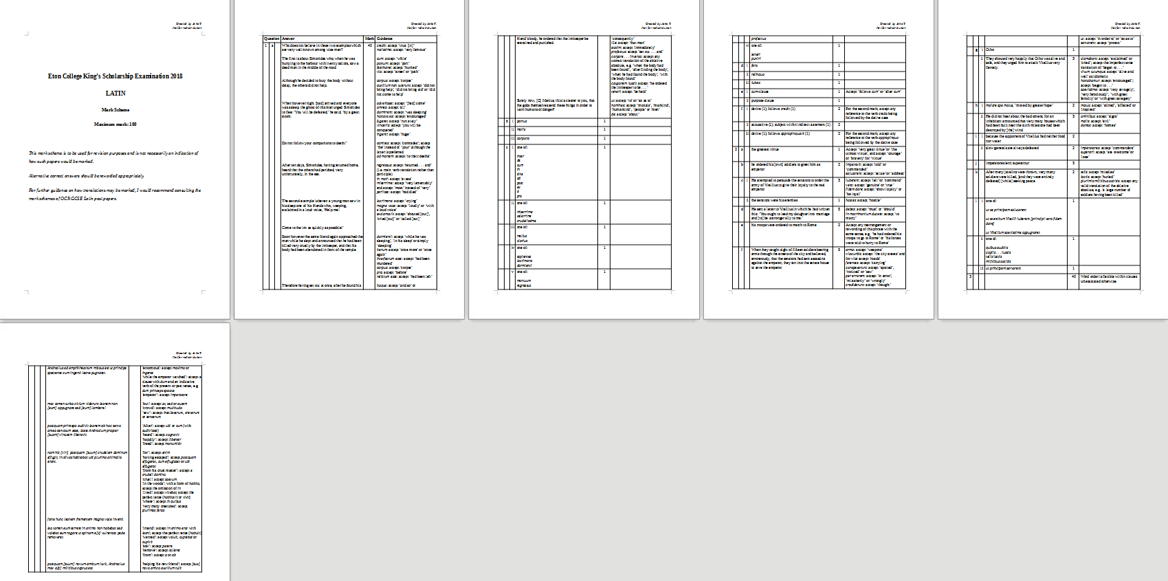 Eton King's Scholarship Exam 2018 Latin Mark Scheme Teaching Resources