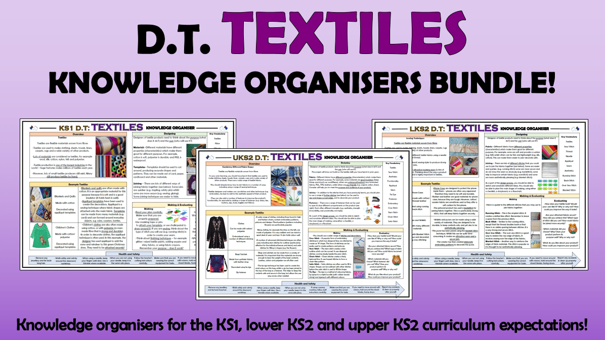 Secondary textile technology resources